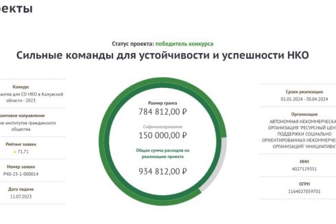 Проект Сильные команды для устойчивости и успешности НКО Ресурсного Центра ИНИЦИАТИВА стал победителем в конкурсе грантов для СО НКО Калужской области!