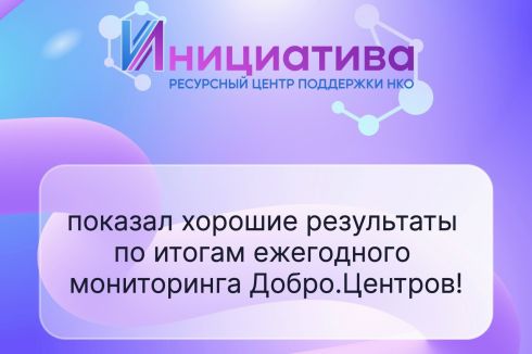 Наш Добро.Центр «Инициатива» г.Калуга показал хорошие результаты по итогам ежегодного мониторинга Добро.Центров!